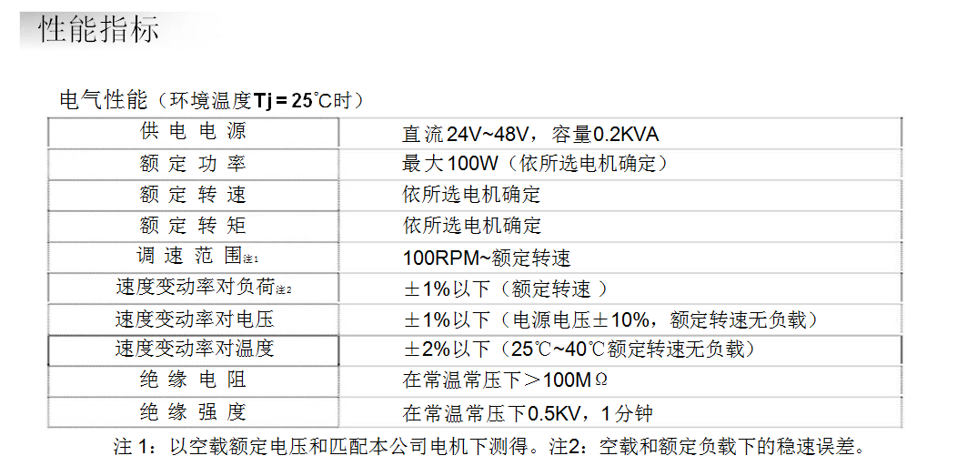直流无刷电机驱动器2