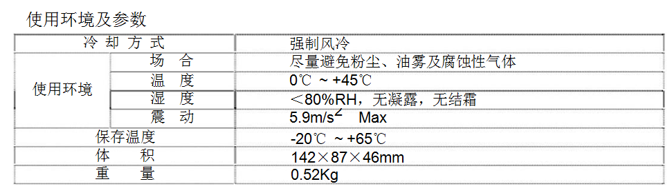直流无刷电机驱动器3